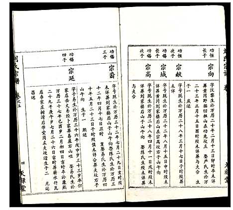 [下载][刘氏宗谱]湖北.刘氏家谱_二.pdf