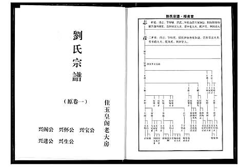 [下载][刘氏宗谱]湖北.刘氏家谱_二.pdf