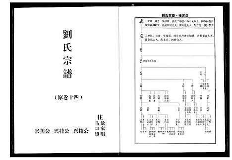 [下载][刘氏宗谱]湖北.刘氏家谱_六.pdf