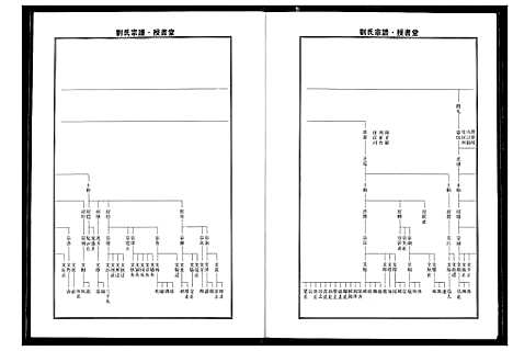 [下载][刘氏宗谱]湖北.刘氏家谱_六.pdf