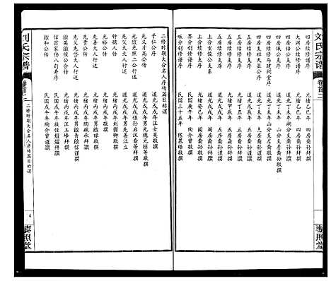 [下载][刘氏宗谱]湖北.刘氏家谱_二.pdf