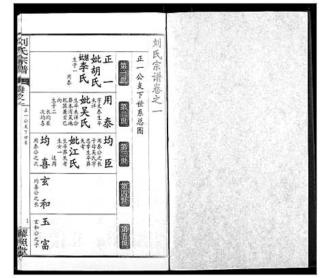 [下载][刘氏宗谱]湖北.刘氏家谱_五.pdf