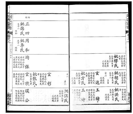 [下载][刘氏宗谱]湖北.刘氏家谱_五.pdf