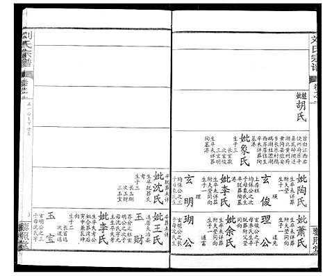 [下载][刘氏宗谱]湖北.刘氏家谱_五.pdf