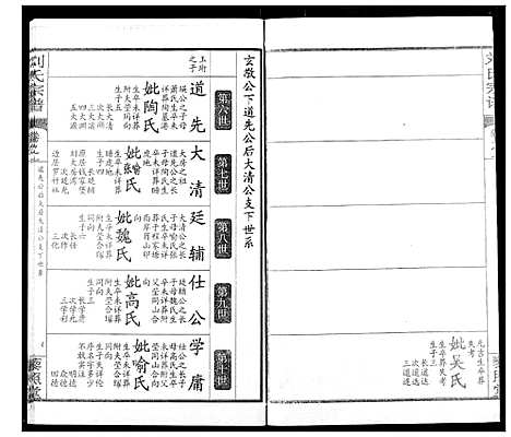 [下载][刘氏宗谱]湖北.刘氏家谱_五.pdf