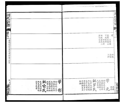 [下载][刘氏宗谱]湖北.刘氏家谱_五.pdf