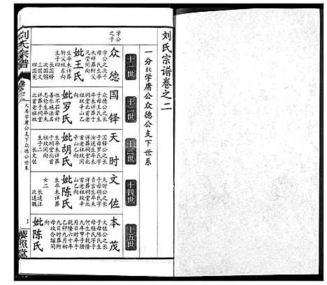 [下载][刘氏宗谱]湖北.刘氏家谱_六.pdf