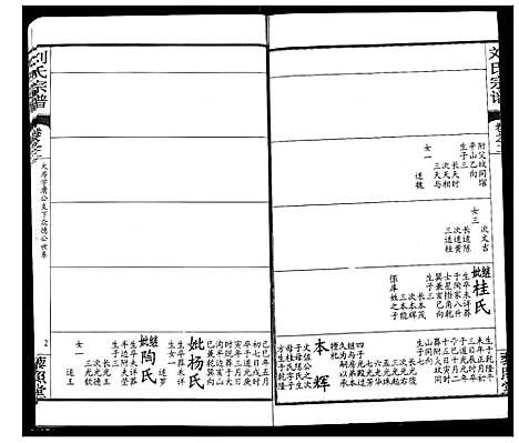 [下载][刘氏宗谱]湖北.刘氏家谱_六.pdf