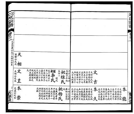 [下载][刘氏宗谱]湖北.刘氏家谱_六.pdf