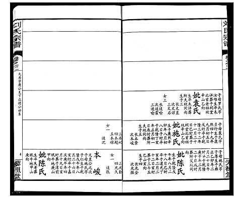 [下载][刘氏宗谱]湖北.刘氏家谱_六.pdf