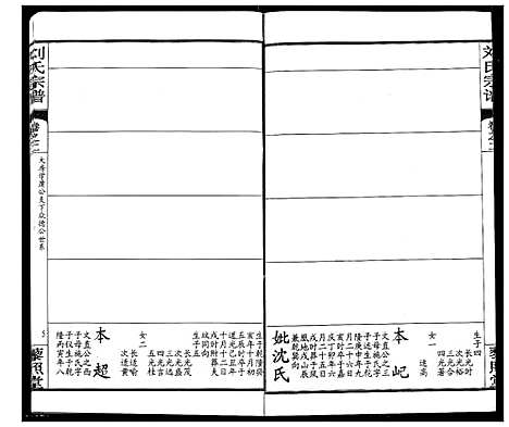 [下载][刘氏宗谱]湖北.刘氏家谱_六.pdf