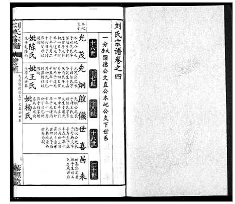 [下载][刘氏宗谱]湖北.刘氏家谱_八.pdf