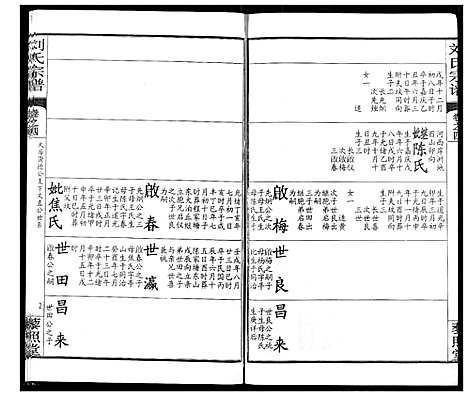 [下载][刘氏宗谱]湖北.刘氏家谱_八.pdf