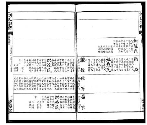 [下载][刘氏宗谱]湖北.刘氏家谱_八.pdf