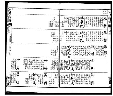 [下载][刘氏宗谱]湖北.刘氏家谱_九.pdf