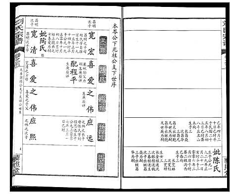 [下载][刘氏宗谱]湖北.刘氏家谱_九.pdf