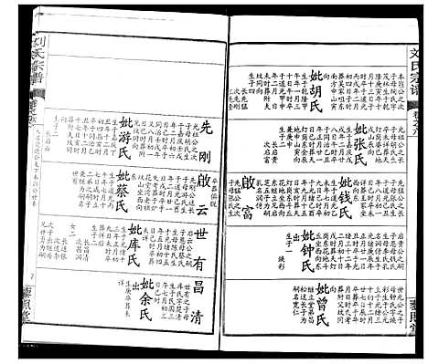 [下载][刘氏宗谱]湖北.刘氏家谱_十.pdf