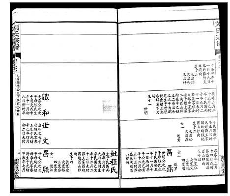 [下载][刘氏宗谱]湖北.刘氏家谱_十.pdf