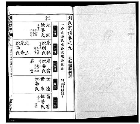 [下载][刘氏宗谱]湖北.刘氏家谱_十三.pdf