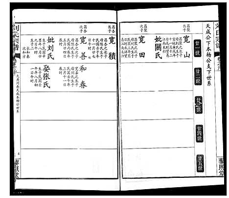 [下载][刘氏宗谱]湖北.刘氏家谱_十三.pdf