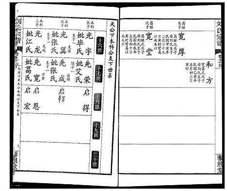 [下载][刘氏宗谱]湖北.刘氏家谱_十三.pdf