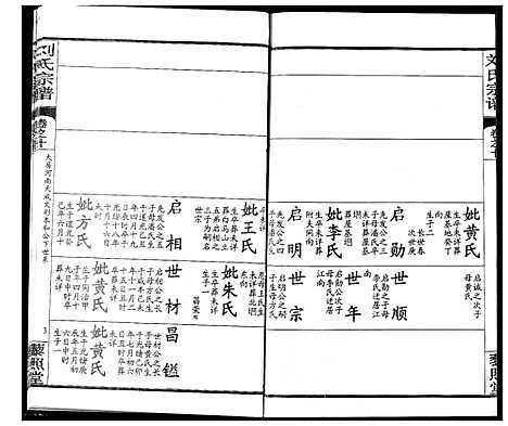 [下载][刘氏宗谱]湖北.刘氏家谱_十四.pdf