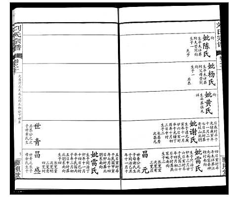 [下载][刘氏宗谱]湖北.刘氏家谱_十四.pdf