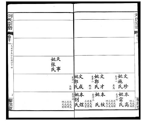 [下载][刘氏宗谱]湖北.刘氏家谱_十五.pdf