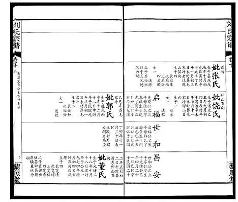 [下载][刘氏宗谱]湖北.刘氏家谱_十五.pdf