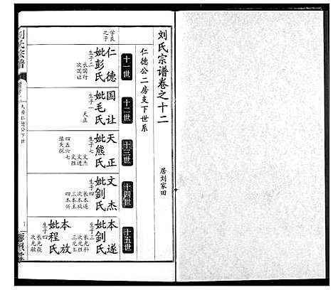 [下载][刘氏宗谱]湖北.刘氏家谱_十六.pdf