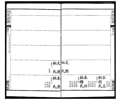 [下载][刘氏宗谱]湖北.刘氏家谱_十六.pdf