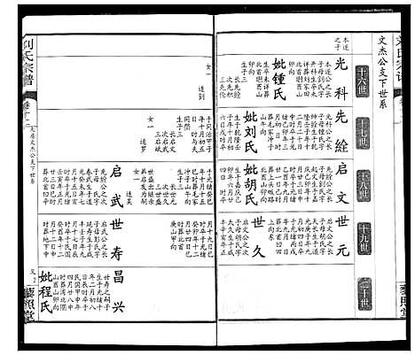 [下载][刘氏宗谱]湖北.刘氏家谱_十六.pdf