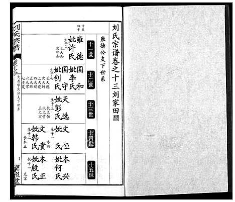 [下载][刘氏宗谱]湖北.刘氏家谱_十七.pdf