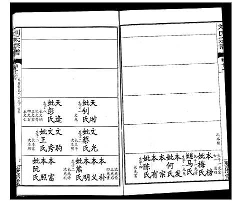 [下载][刘氏宗谱]湖北.刘氏家谱_十七.pdf