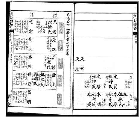 [下载][刘氏宗谱]湖北.刘氏家谱_十七.pdf