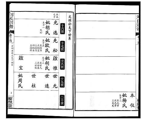 [下载][刘氏宗谱]湖北.刘氏家谱_十八.pdf