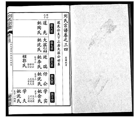 [下载][刘氏宗谱]湖北.刘氏家谱_二十.pdf