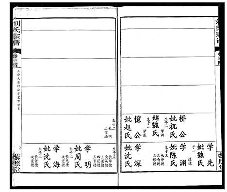 [下载][刘氏宗谱]湖北.刘氏家谱_二十.pdf