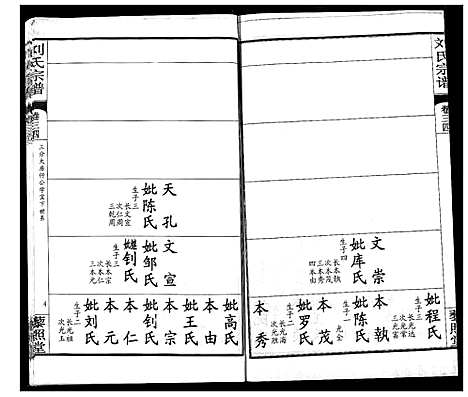 [下载][刘氏宗谱]湖北.刘氏家谱_二十.pdf