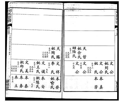 [下载][刘氏宗谱]湖北.刘氏家谱_二十.pdf