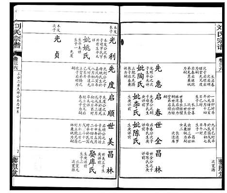 [下载][刘氏宗谱]湖北.刘氏家谱_二十二.pdf