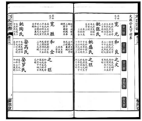 [下载][刘氏宗谱]湖北.刘氏家谱_二十二.pdf