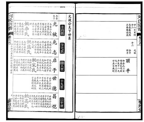 [下载][刘氏宗谱]湖北.刘氏家谱_二十二.pdf