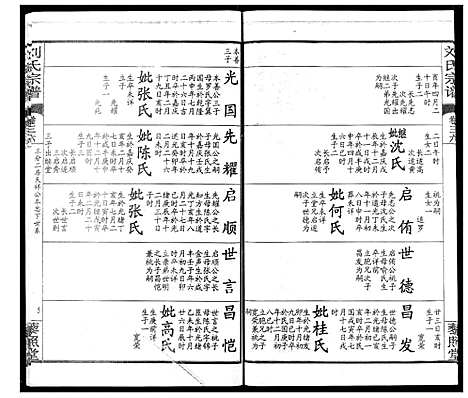 [下载][刘氏宗谱]湖北.刘氏家谱_二十二.pdf