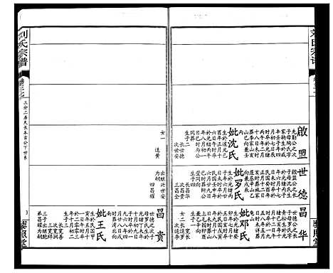 [下载][刘氏宗谱]湖北.刘氏家谱_二十三.pdf