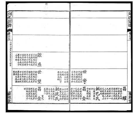 [下载][刘氏宗谱]湖北.刘氏家谱_二十三.pdf