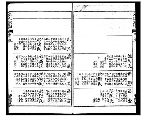 [下载][刘氏宗谱]湖北.刘氏家谱_二十三.pdf