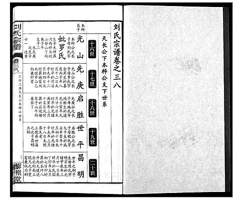 [下载][刘氏宗谱]湖北.刘氏家谱_二十四.pdf