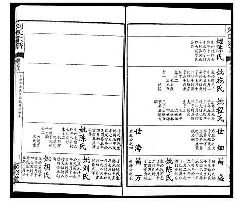 [下载][刘氏宗谱]湖北.刘氏家谱_二十四.pdf