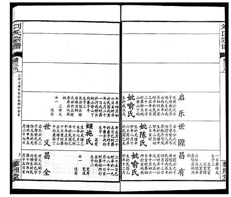 [下载][刘氏宗谱]湖北.刘氏家谱_二十四.pdf